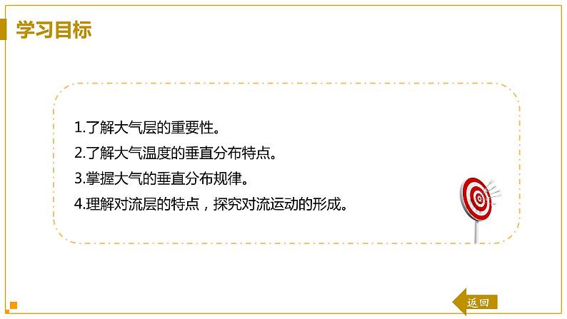 浙教版科学8年级上册 第2章 第1节  大气层 PPT课件+教案+习题03