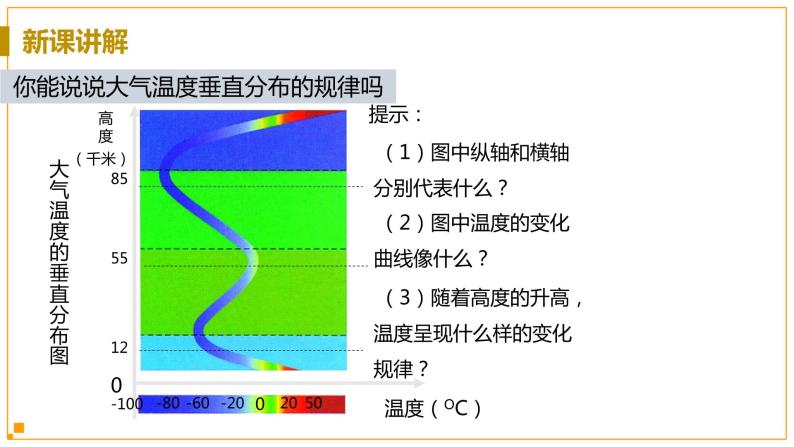 浙教版科学8年级上册 第2章 第1节  大气层 PPT课件+教案+习题07