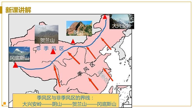 浙教版科学8年级上册 第2章 第7节  我国的气候特征与主要气象灾害 PPT课件+教案+习题06