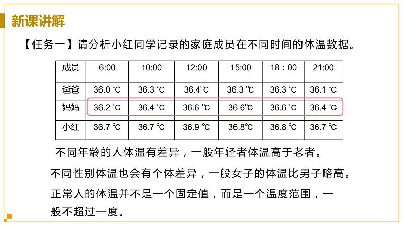 浙教版科学8年级上册 第3章 第5节  体温的控制 PPT课件+教案+习题08