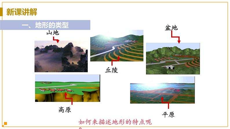 浙教版科学7年级上册 第3章 第7节  地形和地形图 PPT课件+教案+习题05