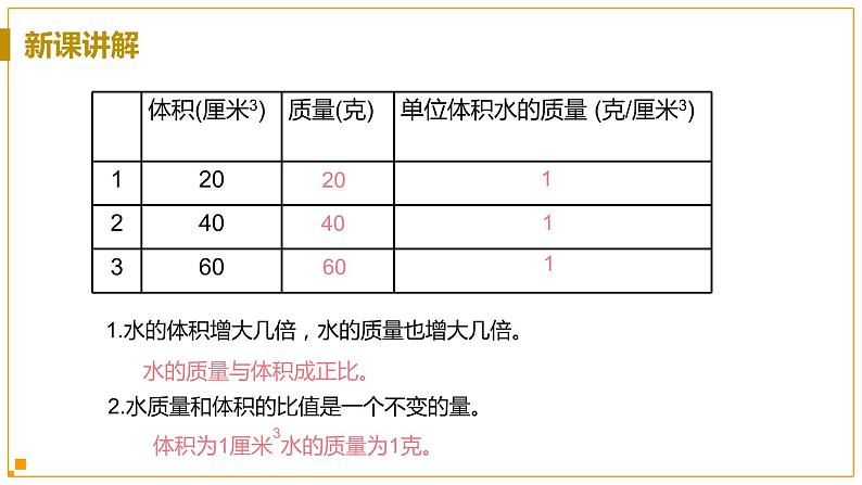 浙教版科学7年级上册 第4章 第3节  物质的密度 PPT课件+教案+习题08