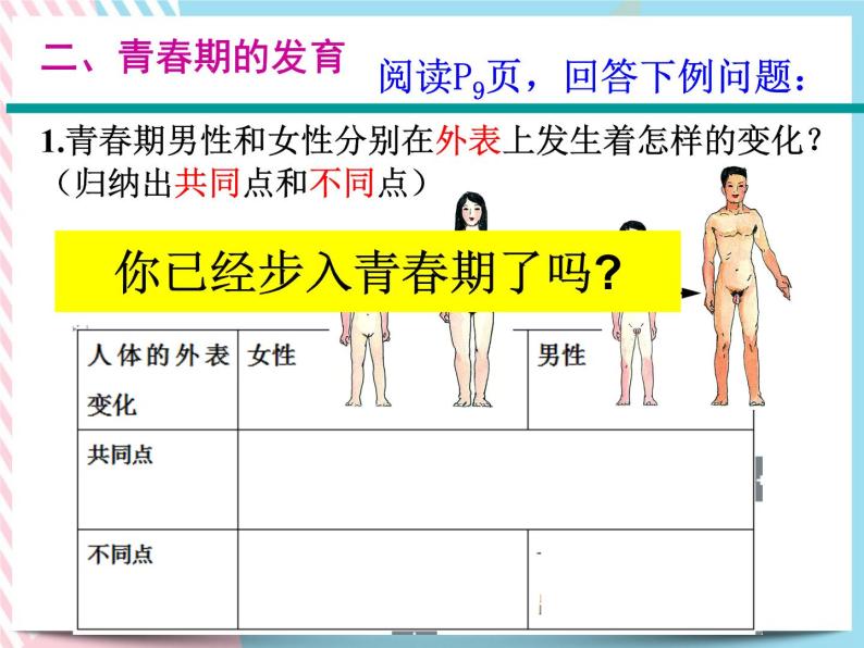 1.2走向成熟 课件05