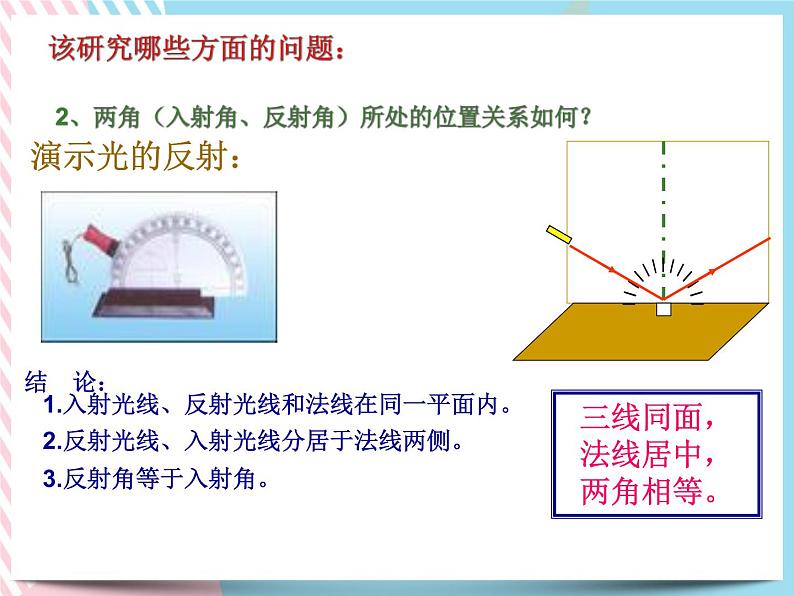 2.5光的反射和折射 课件03