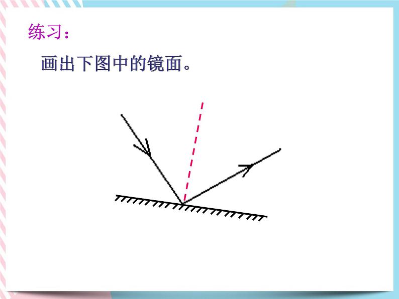 2.5光的反射和折射 课件08