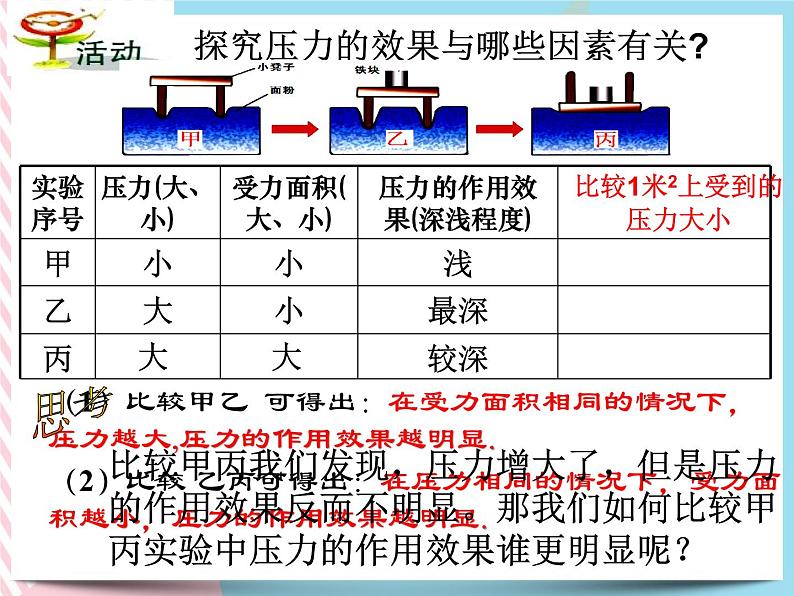 3.7 压强（2课时）课件07