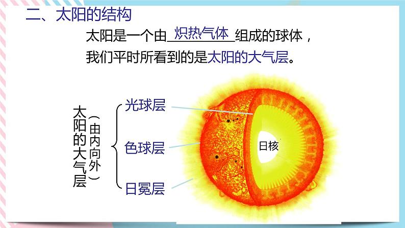 4.1 太阳和月球（2课时）课件08