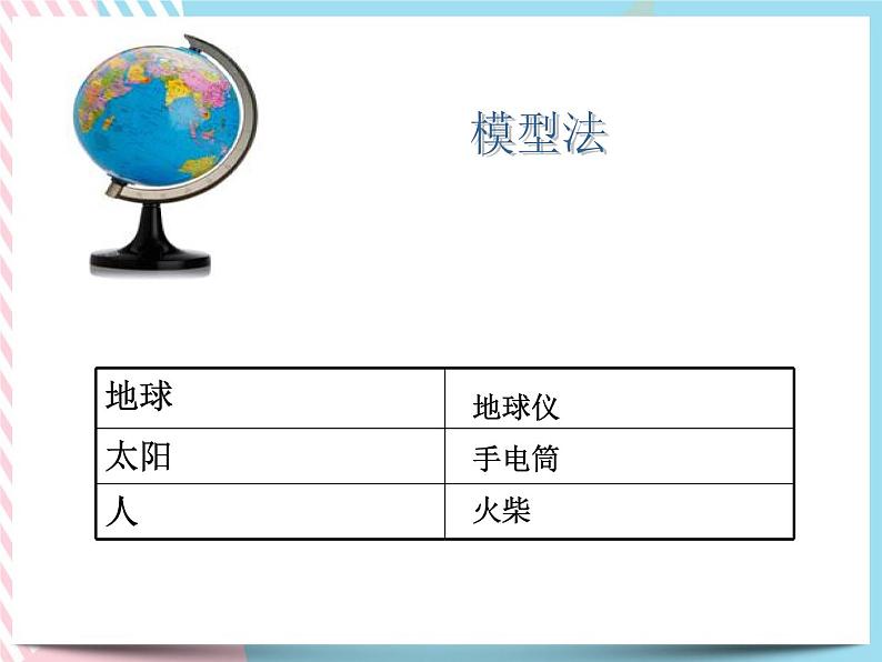 4.2地球的自转 课件03