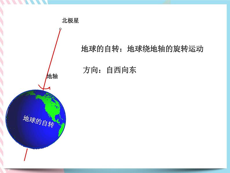 4.2地球的自转 课件06