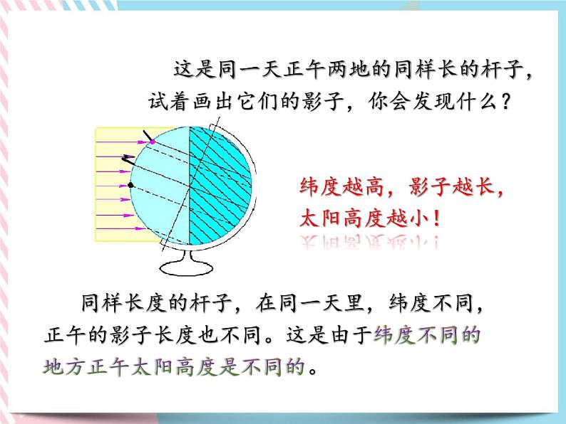 4.3 地球的绕日运动 课件07