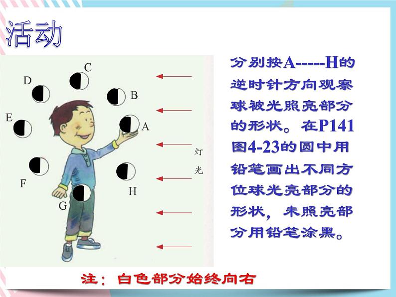 4.4月相 课件04