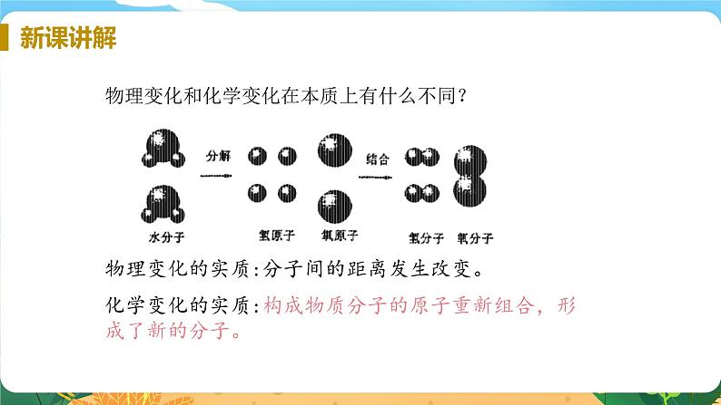 九科浙上 第1章 第1节  物质的变化 PPT课件+教案+预习作业+补充作业06