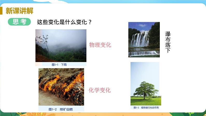 九科浙上 第1章 第1节  物质的变化 PPT课件+教案+预习作业+补充作业08
