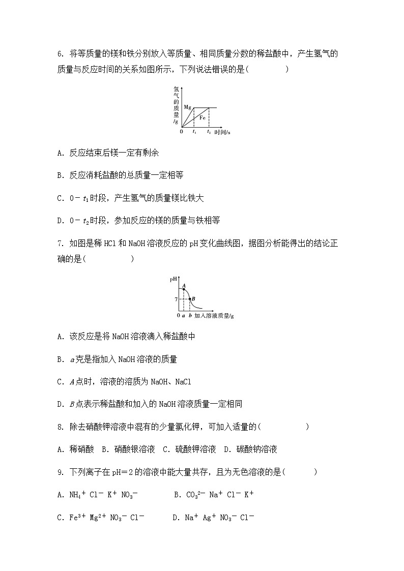 九科浙上 第1章 第3节  常见的酸 PPT课件+教案+预习作业+补充作业02