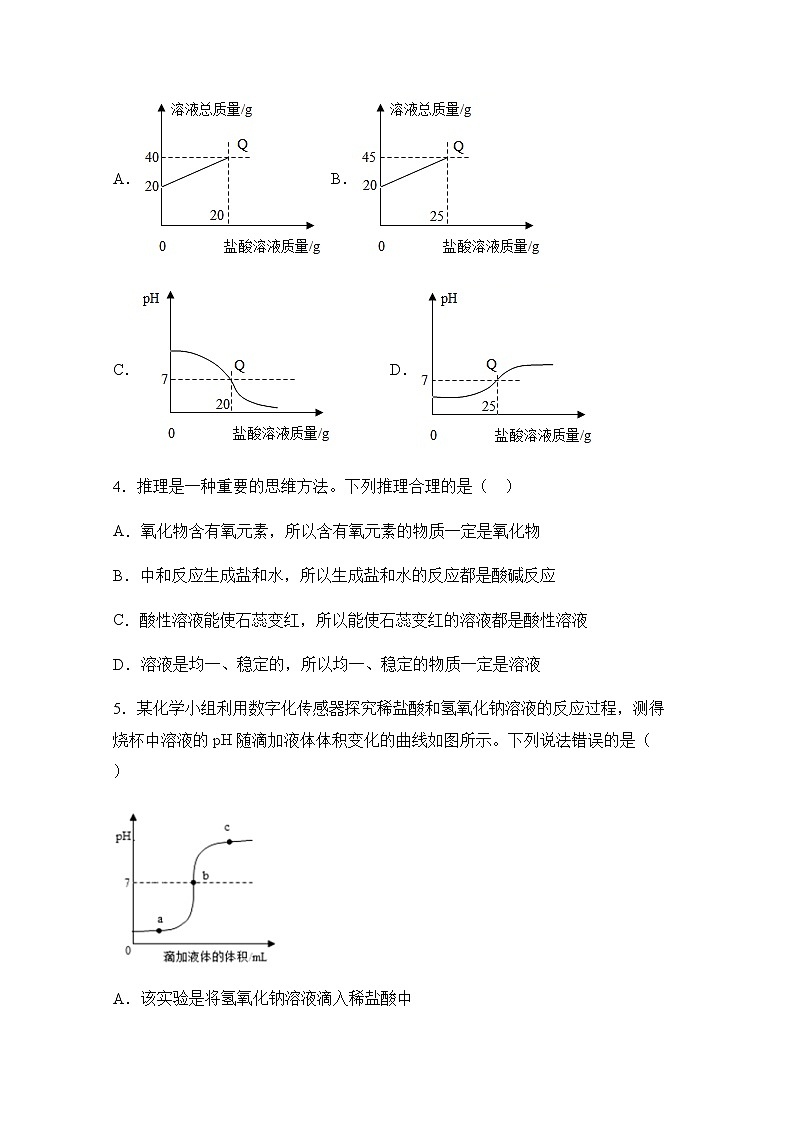 九科浙上 第1章 第5节  酸和碱之间发生的反应 PPT课件+教案+预习作业+补充作业02