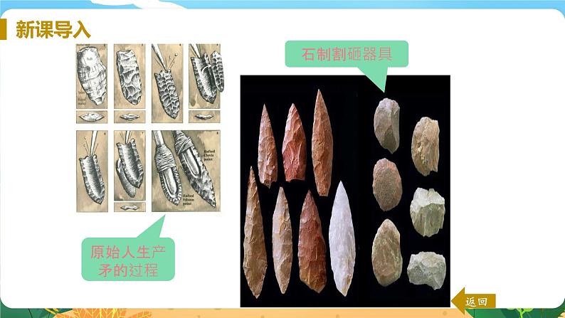 九科浙上 第2章 第6节  材料的利用与发展 PPT课件+预习作业+补充作业04