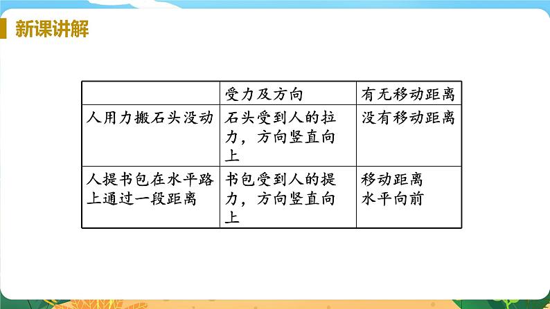 九科浙上 第3章 第3节  能量转化的量度 PPT课件+教案+预习作业+补充作业08