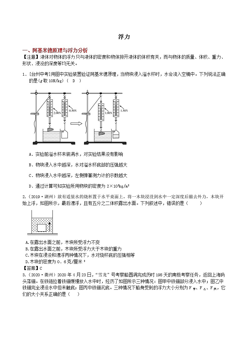 【寒假培优】2 浮力（原卷+答案版）—2021届浙教版中考科学重难点专题集训01