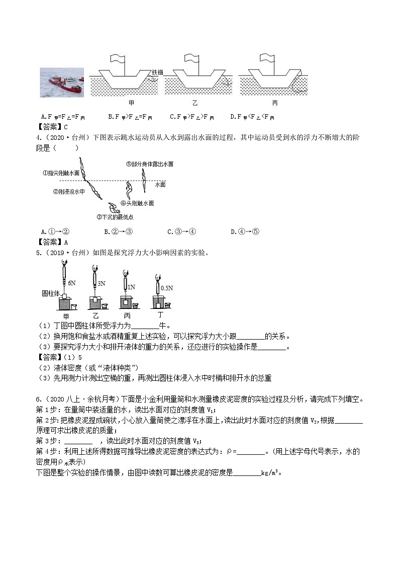 【寒假培优】2 浮力（原卷+答案版）—2021届浙教版中考科学重难点专题集训02
