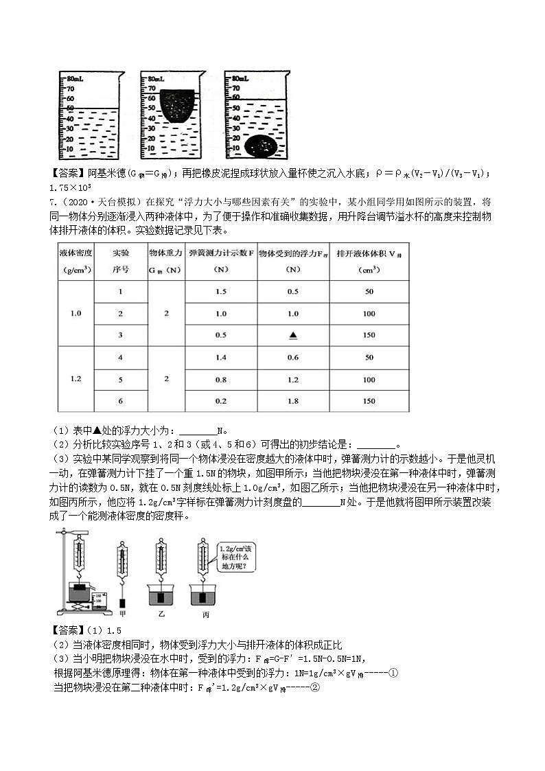 【寒假培优】2 浮力（原卷+答案版）—2021届浙教版中考科学重难点专题集训03