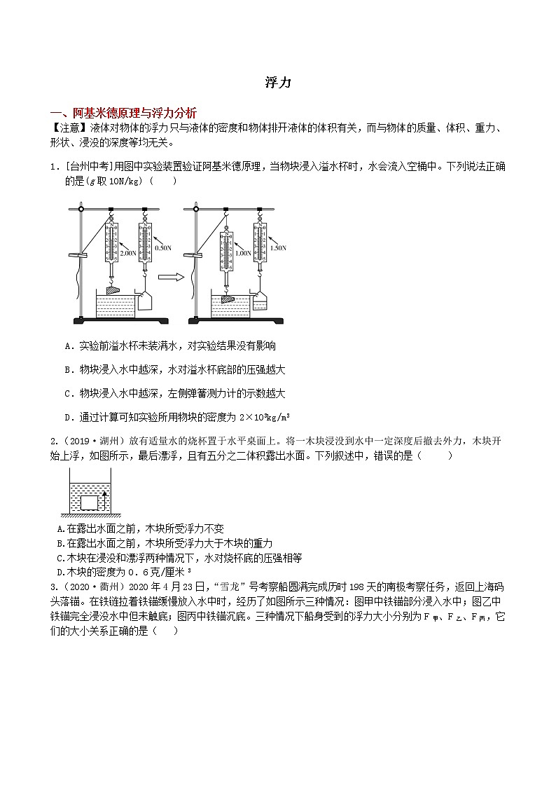 【寒假培优】2 浮力（原卷+答案版）—2021届浙教版中考科学重难点专题集训01
