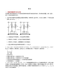 【寒假培优】2 浮力（原卷+答案版）—2021届浙教版中考科学重难点专题集训