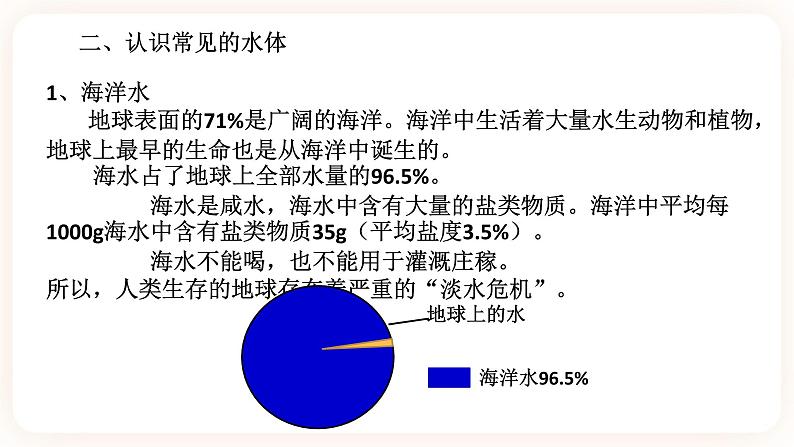 1.1地球上的水 第1课时（课件 +预学案）05