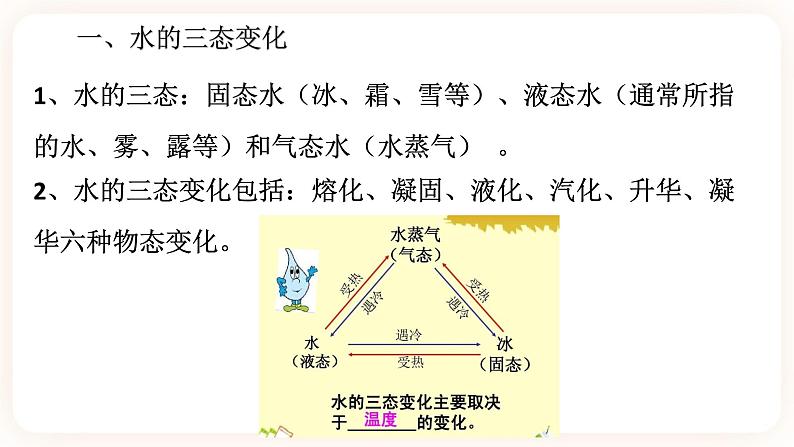 1.2水的三态变化 第1课时（课件 +预学案+练习）06