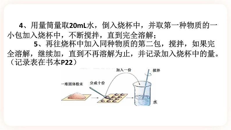 1.3水是常用的溶剂 第2课时（课件+预学案+练习）05