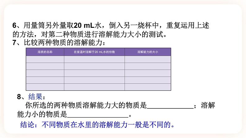 1.3水是常用的溶剂 第2课时（课件+预学案+练习）06