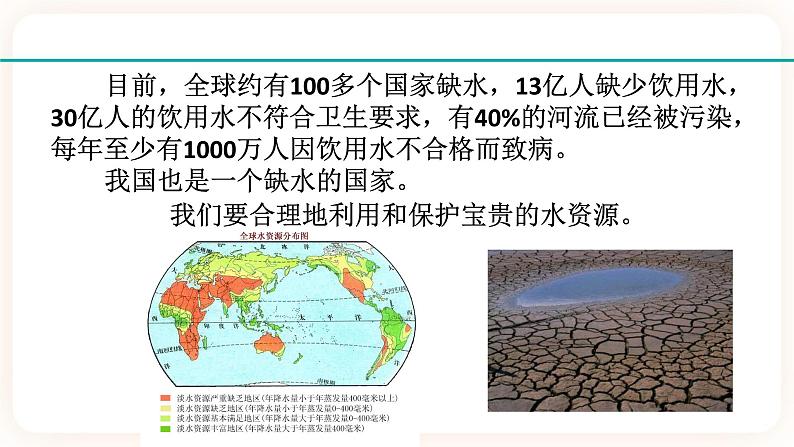 1.6水资源的利用和保护（课件 +预学案+练习）02