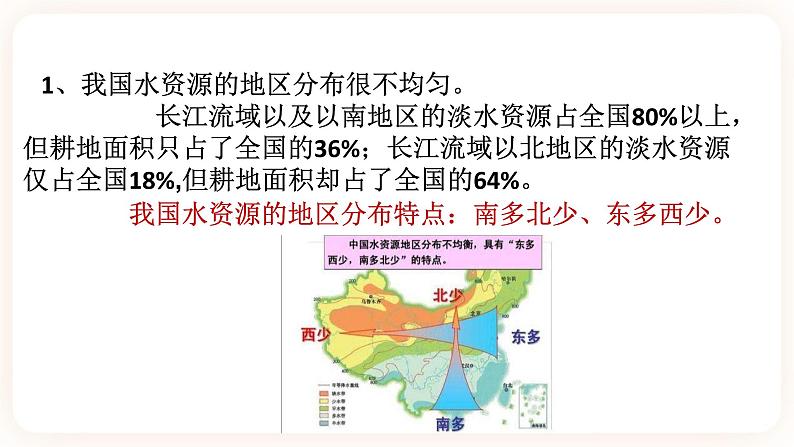 1.6水资源的利用和保护（课件 +预学案+练习）05