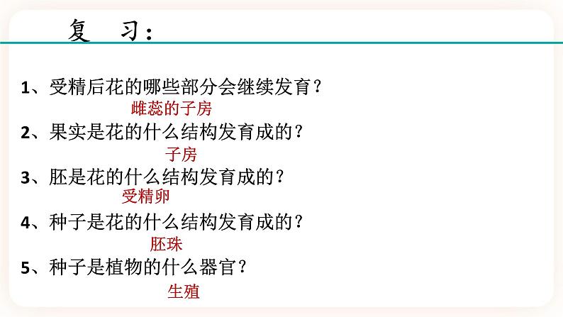 HS版七下7.2种子的萌发和幼苗的形成（1）第2页