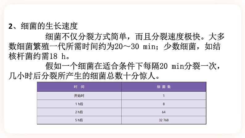 HS版七下7.4细菌和真菌的繁殖第6页