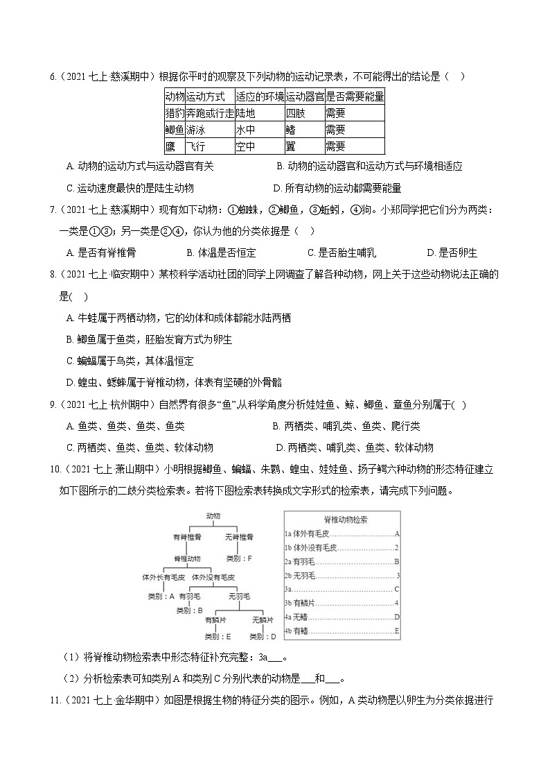 【期末培优冲刺】浙教版科学七年级上册-专题04《常见的动植物与微生物》（原卷版）第2页