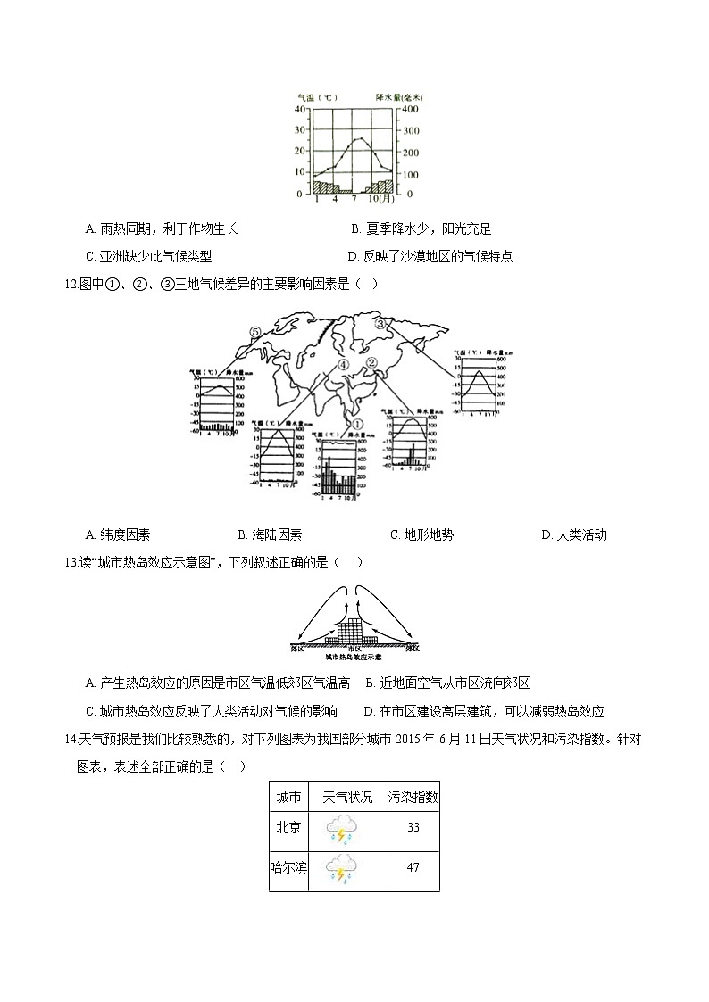 【期末满分冲刺】浙教版科学八年级上册：专题05《大气层、气温、风和降水、天气、气候及气象灾害》期末培优冲刺03
