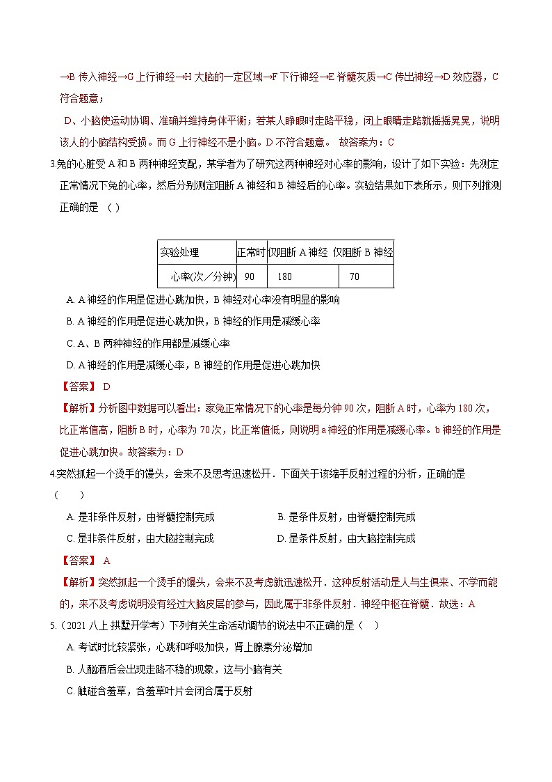 专题07 神经调节、动物行为、体温调节（解析版）第2页