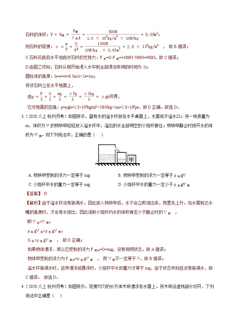 【期末满分冲刺】浙教版科学八年级上册：专题11《高频考查选择题》期末培优冲刺02