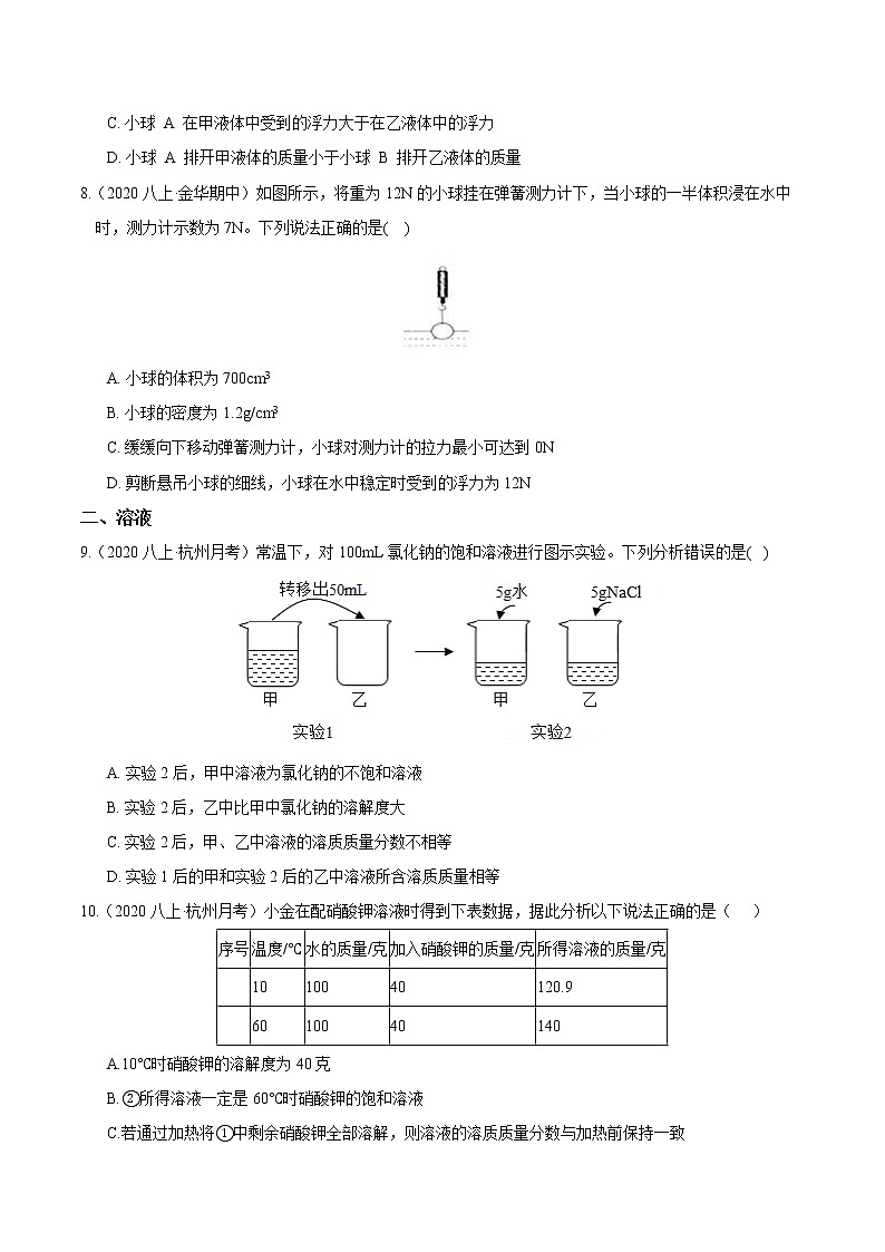 【期末满分冲刺】浙教版科学八年级上册：专题11《高频考查选择题》期末培优冲刺03