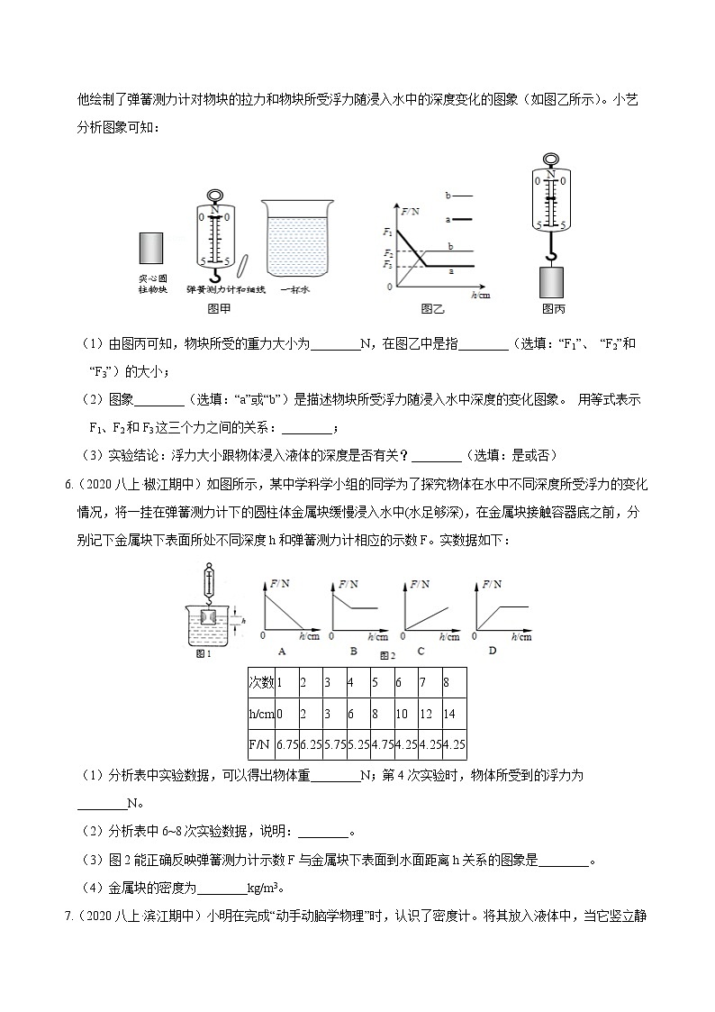 【期末满分冲刺】浙教版科学八年级上册：专题13《高频考查实验探究题》期末培优冲刺03