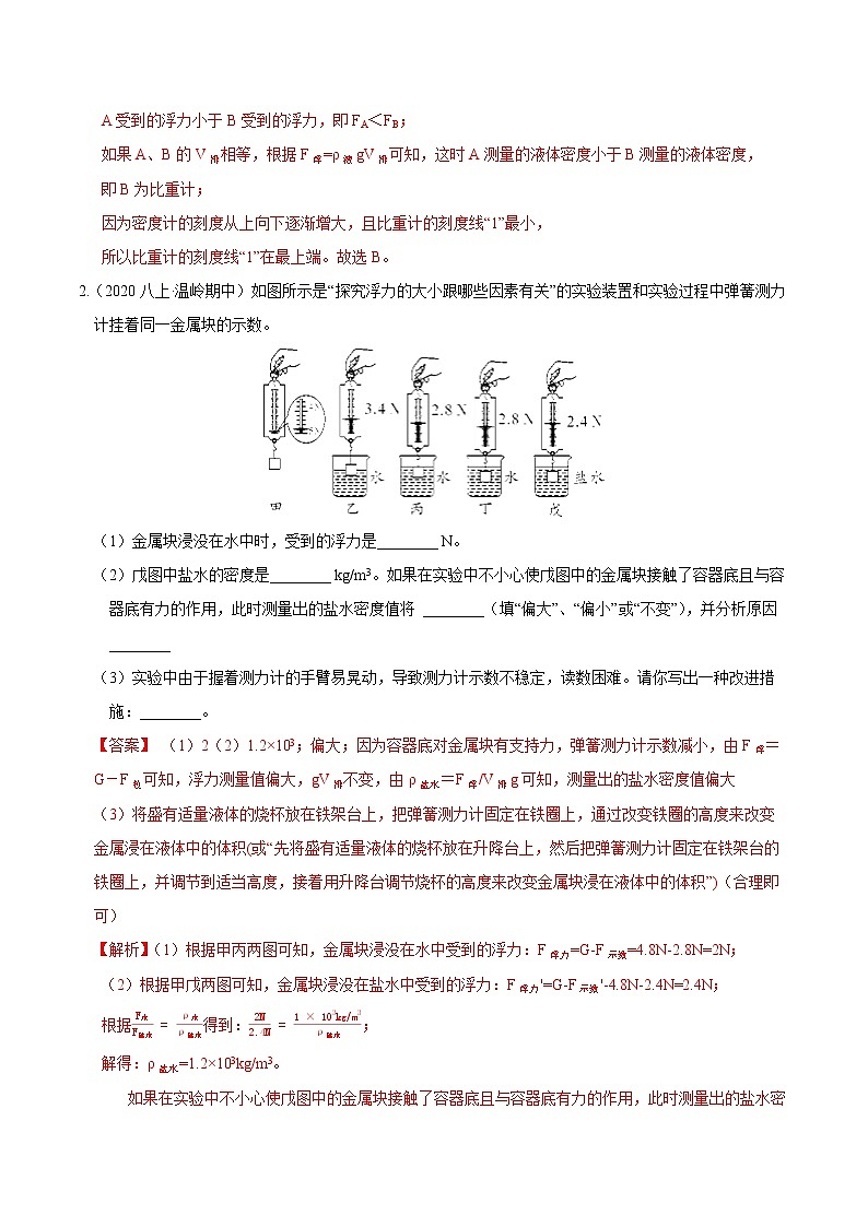 【期末满分冲刺】浙教版科学八年级上册：专题13《高频考查实验探究题》期末培优冲刺02