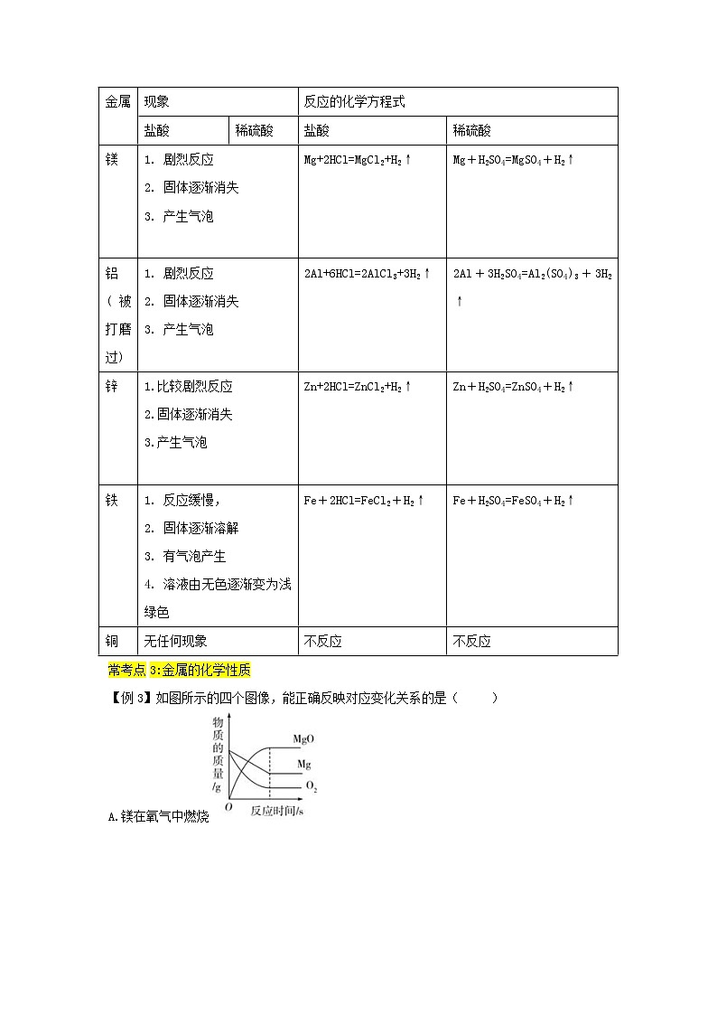 【期末难点闯关】2022-2023学年 浙教版科学 九年级上学期-第3关《金属活动性的利用》期末备考复习 试卷03