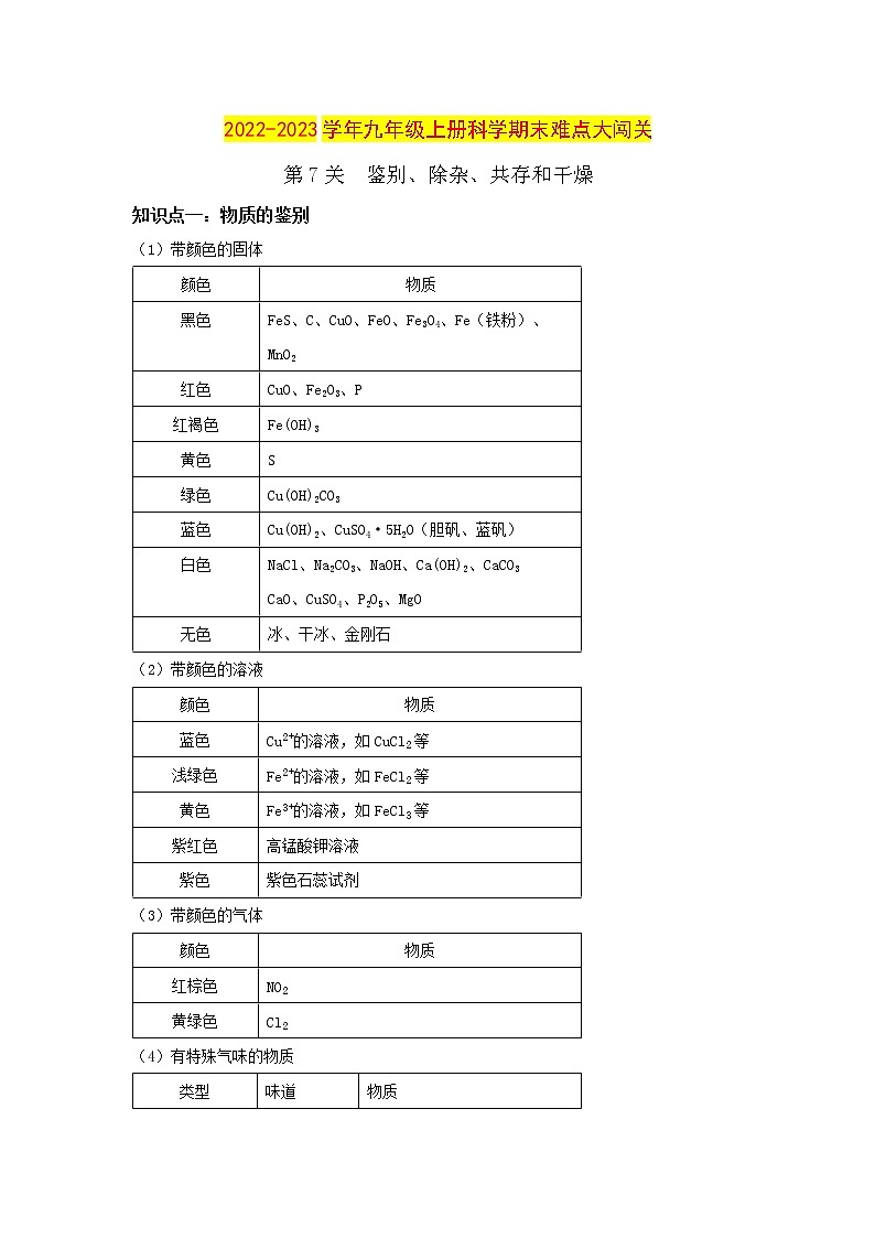 【期末难点闯关】2022-2023学年 浙教版科学 九年级上学期-第6关《初中化学所有计算类型》期末备考复习 试卷01