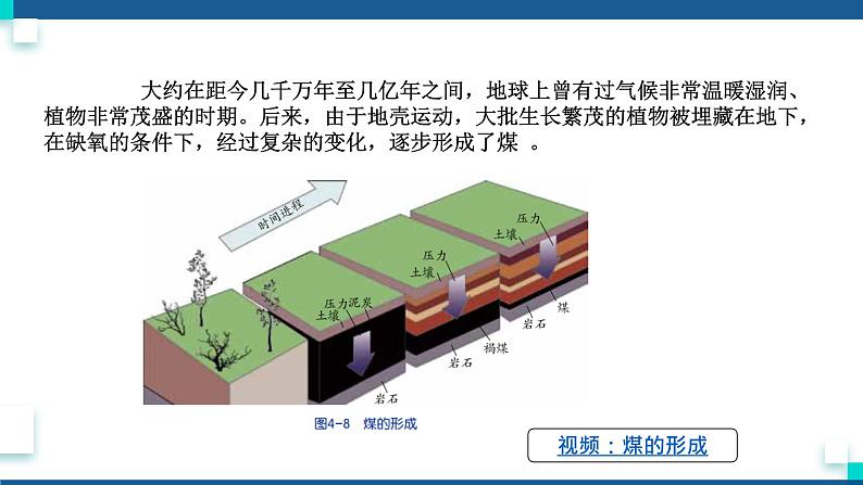 浙教版九下科学  4.2 能源及其利用（课件+预习案+练习+视频）07