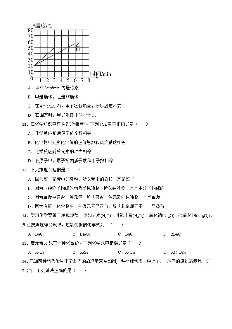 初中科学八年级上册华师大版期末复习必刷题 专题五 物质的构成03