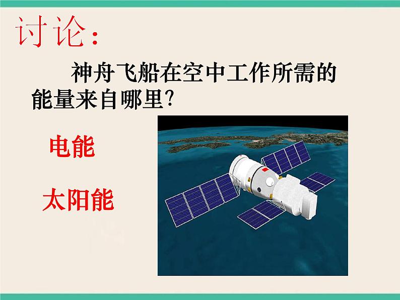 第五章-能的转化-初中科学  牛津上海版  六年级下册课件第3页