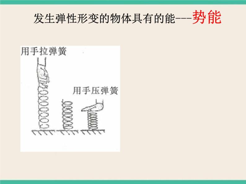 能与能的形式-初中科学  牛津上海版  六年级下册课件06