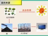 能源及其种类-初中科学  牛津上海版  六年级下册课件