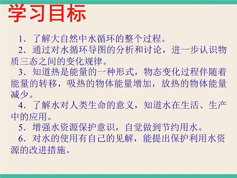 6.3.3自然界里的水循环-初中科学  牛津上海版  六年级下册课件第2页