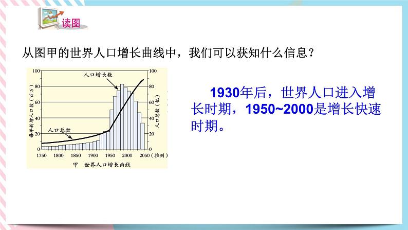 ZJ版九下科学4.1人类发展与环境问题（课件+预习案+练习）04